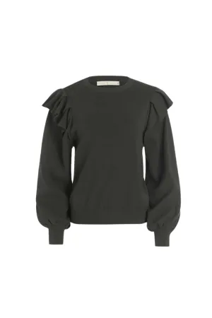 Remi Popover