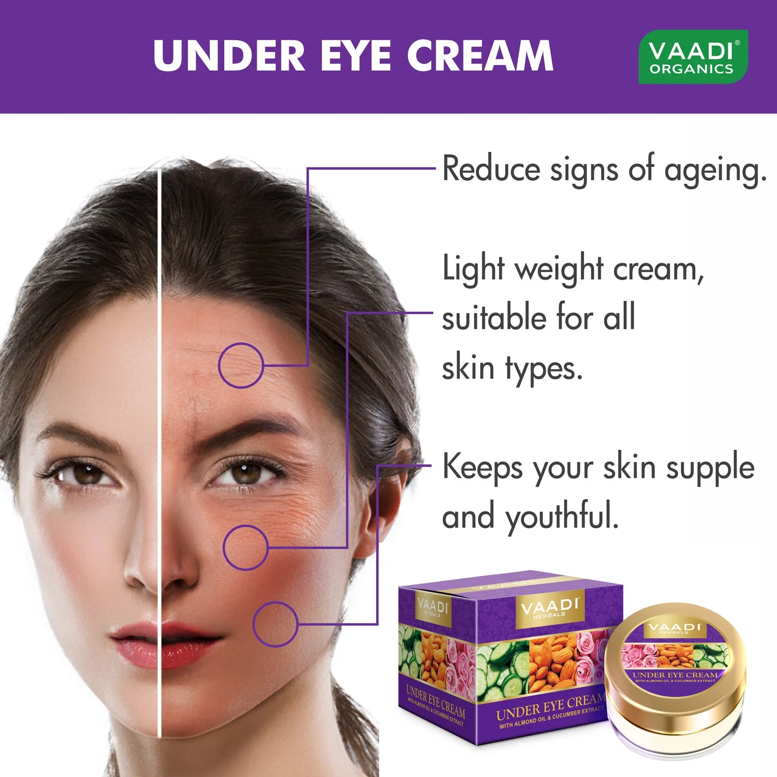 Under Eye Cream - Almond Oil & Cucumber extract (30 gms)